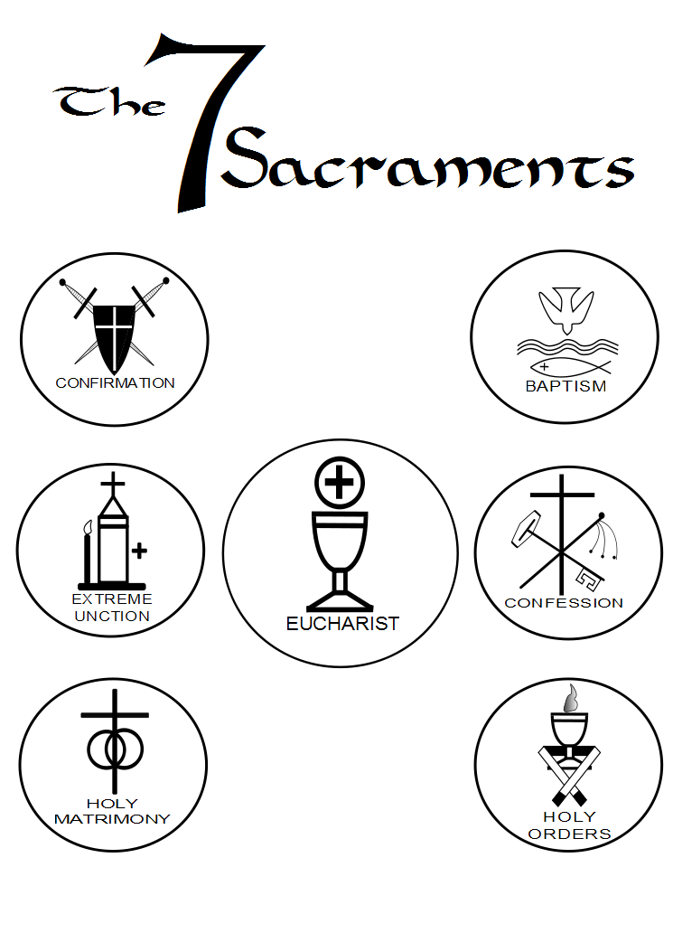 Sacraments